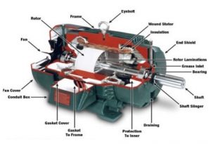 DC Machine (26742)