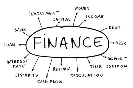 Introduction To Finance