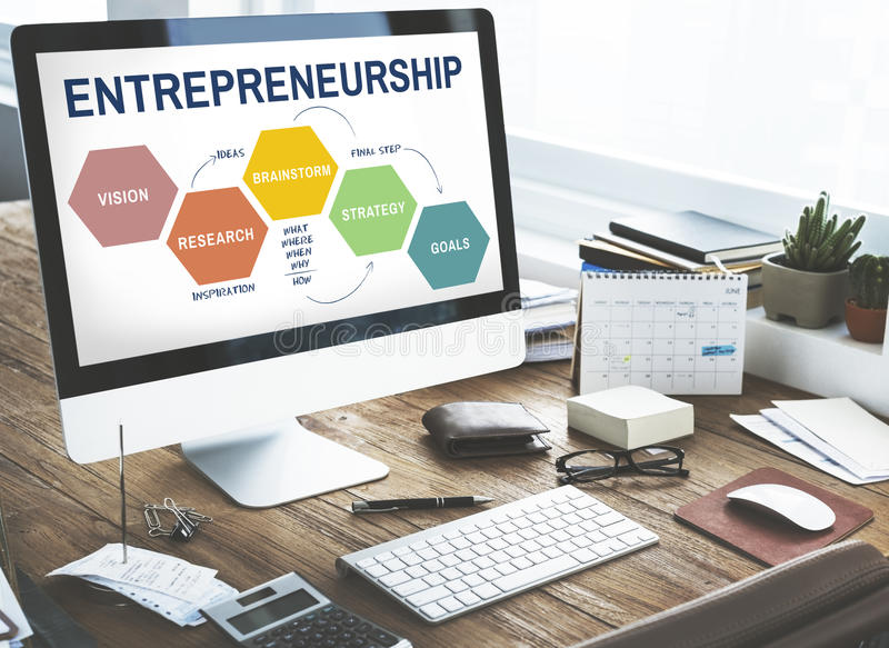 Innovation & Entrepreneurship (25853) (7th  ET + 7th TCT +7th GD + 7th Textile + 7th AM ) - Session January - June 2025)- 50543