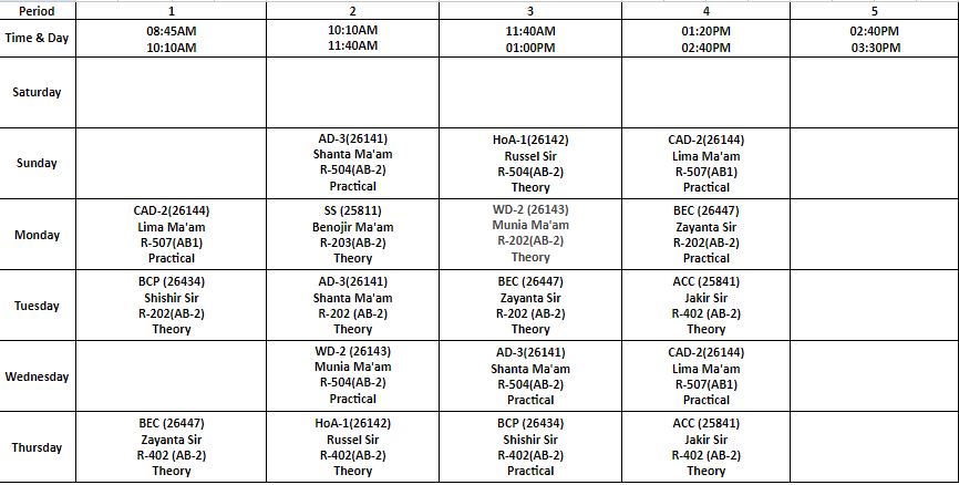 Class Routine