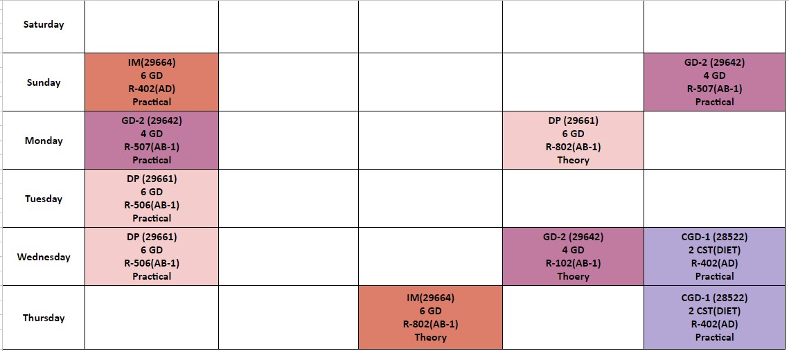 Class Routine